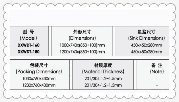 批發(fā)特價(jià)單星污碟臺(tái)熱賣(mài)廚具用品 廠家直銷(xiāo)