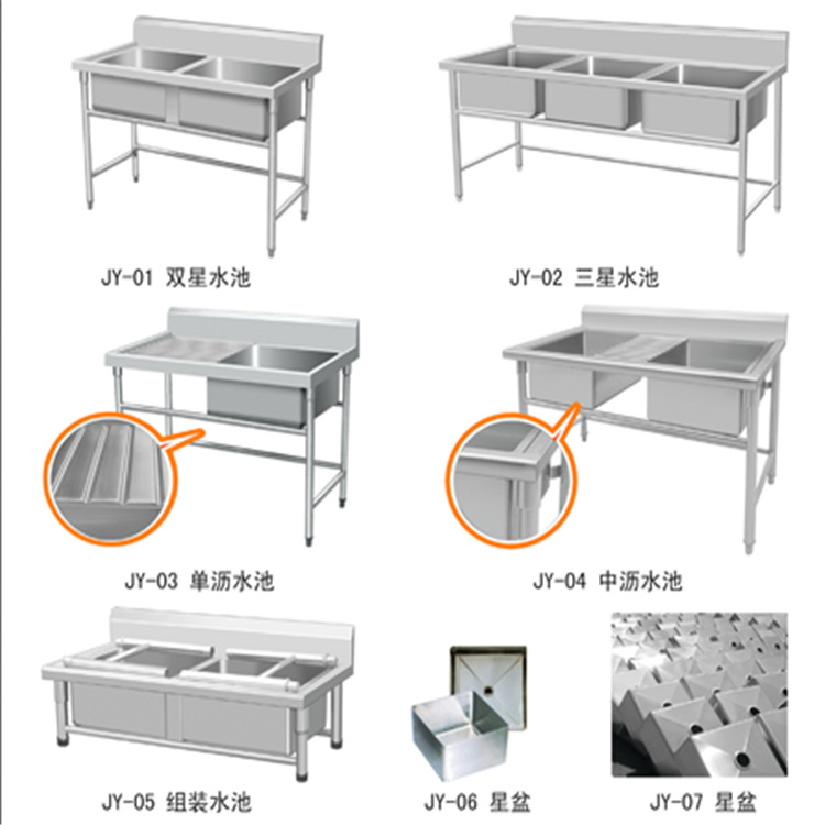 廠家直銷(xiāo) 雙眼二槽不銹鋼水池水槽 洗涮池 洗菜盤(pán)瀝水池