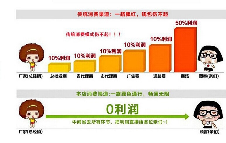 山東直銷(xiāo) 小型平板拖車(chē) 平板自卸車(chē)商用載重平板拖車(chē)批發(fā)