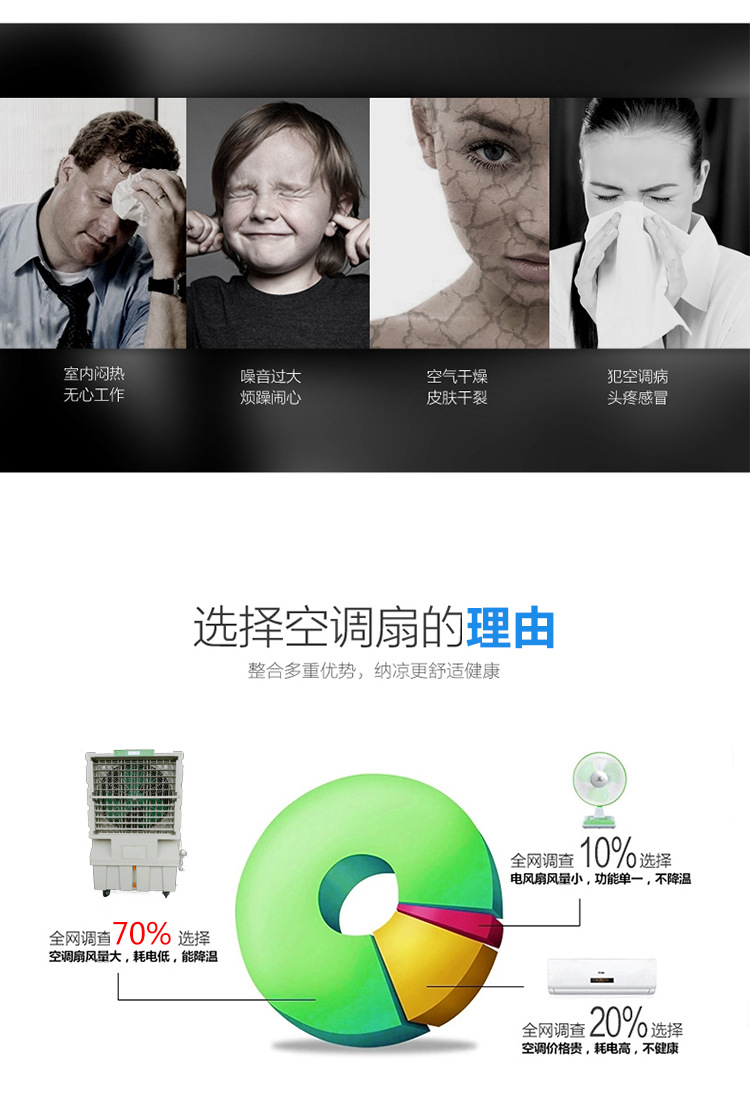 供應(yīng)移動環(huán)保空調(diào)扇工業(yè)冷風(fēng)機 車間網(wǎng)吧商用水冷空調(diào)冷風(fēng)扇批發(fā)