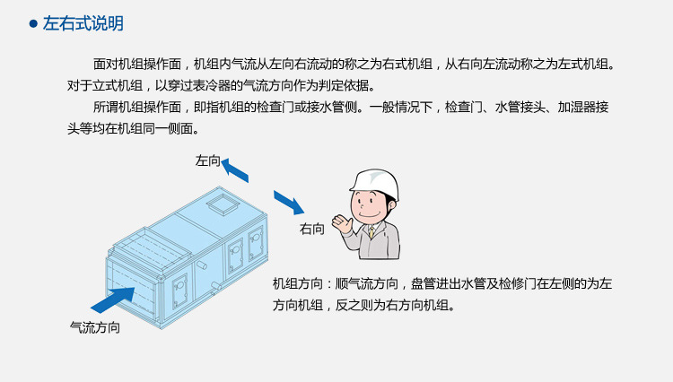 江蘇廠價(jià)直銷(xiāo)組合式凈化空氣處理機(jī)組 商用組合式凈化空調(diào)風(fēng)柜