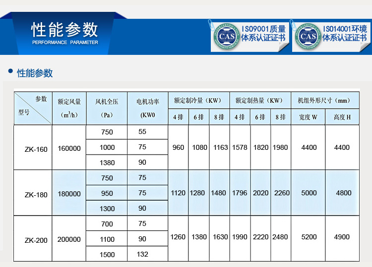 江蘇廠價(jià)直銷(xiāo)組合式凈化空氣處理機(jī)組 商用組合式凈化空調(diào)風(fēng)柜