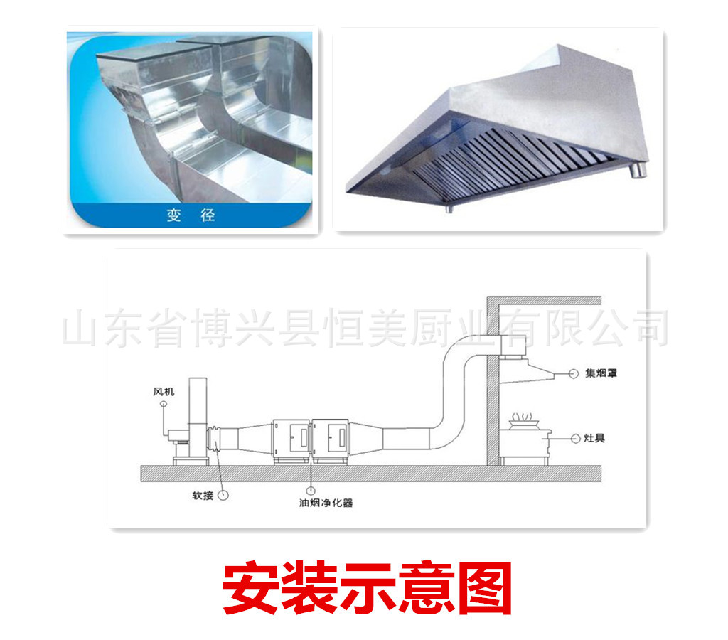 恒美 批發(fā) 廠家直銷 一件代發(fā) 油煙分離器 油煙凈化器 油煙凈化機
