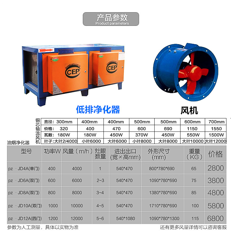 樂創低空排放油煙凈化器飯店廚房餐飲酒店環保靜電分離器無煙包郵