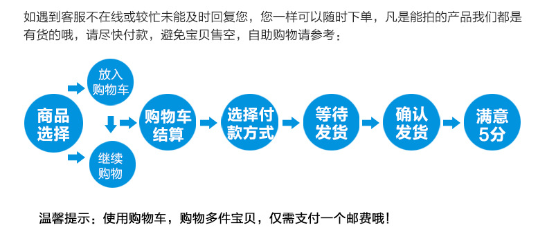 飯店餐飲油煙凈化器 靜電式油煙凈化器 廚房靜電過(guò)濾器 4000風(fēng)量