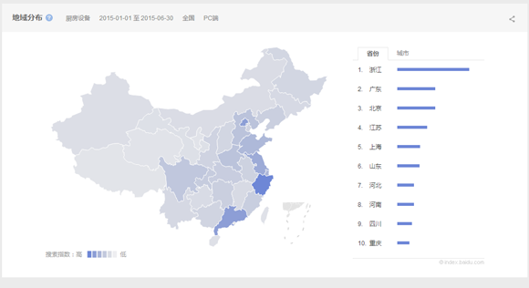 2015第一、二季度廚房設(shè)備互聯(lián)網(wǎng)指數(shù)研究報告