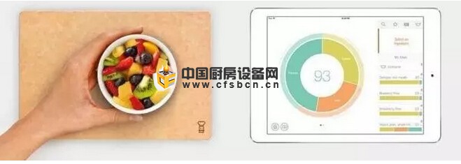 當(dāng)廚房聯(lián)上科技：來(lái)看看這些高科技智能廚具怎樣運(yùn)用